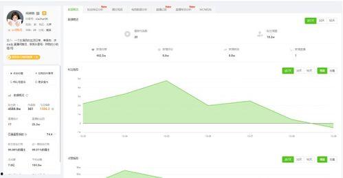 抖音网红吃瓜网址大全,揭秘热门网红幕后故事