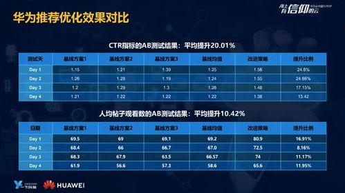 短视频吃瓜网,带你领略网络热点的魅力